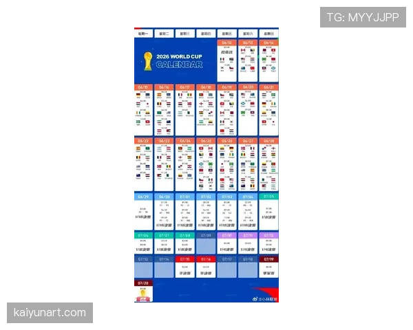 2026世界杯48队分12组每组4队的赛制规则是什么