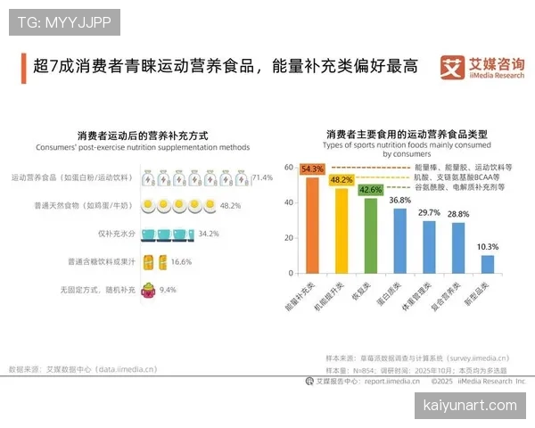 张楠家的冰箱里塞满了能量胶，连饮料都按训练时间表排好队