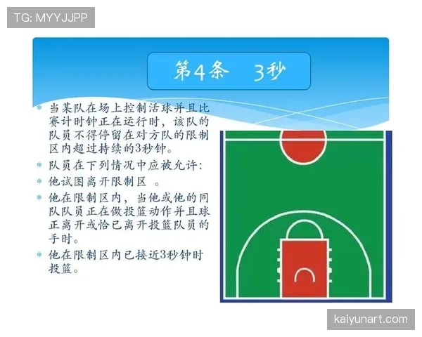 篮球比赛中判罚取消规则的详细条款解析