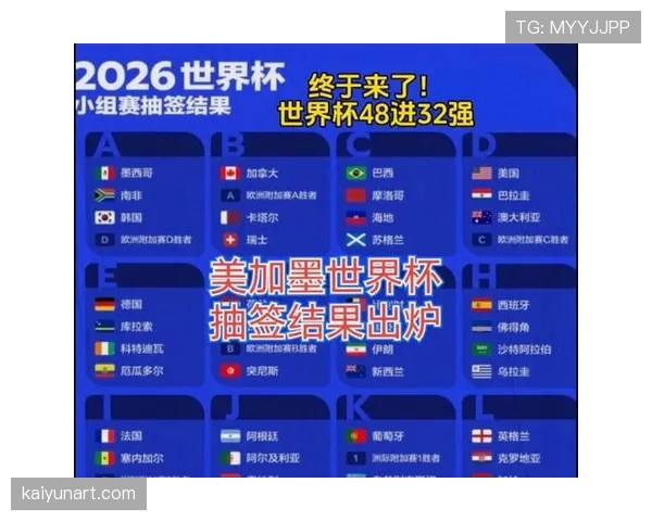 世界杯K组出线名单确认:三支球队进入32强 世界杯K组出线名单确认:三支球队进入32强