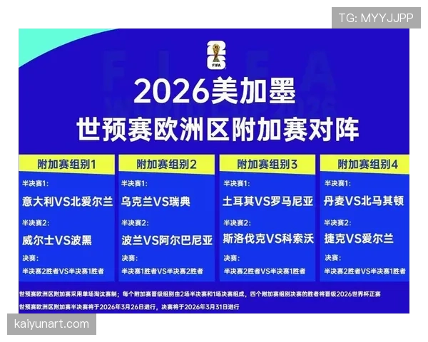 世界杯J组小组赛全部结束：四队最终成绩一览